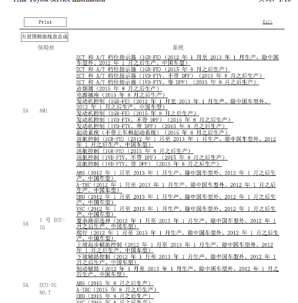 16年巡洋舰保险丝说明