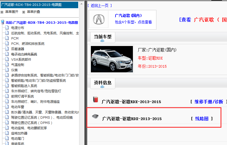 2013-2015年讴歌RDX电路图