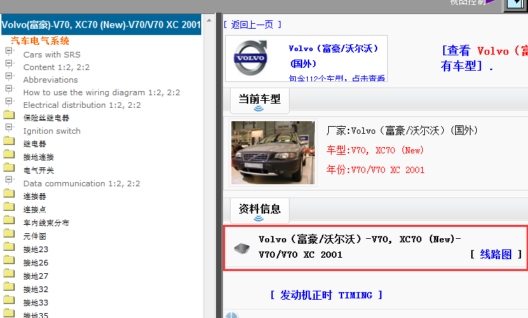 2001年沃尔沃V70, XC70 (New) V70/V70 XC 电路图