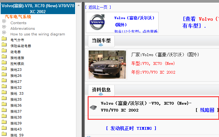 2002年沃尔沃V70, XC70 (New) V70/V70 XC 电路图