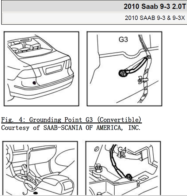 10年Saab9-3全车原件位置