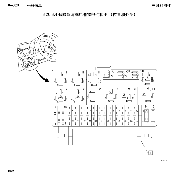 上海通用赛欧保险盒图