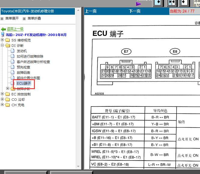 丰田2UZ发动机电脑针脚定义图