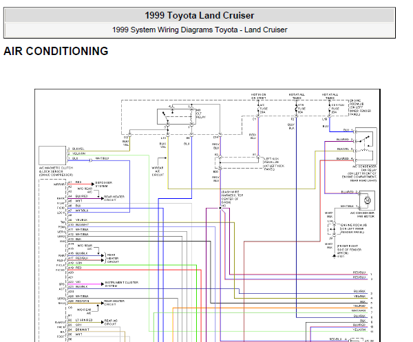 1999年丰田酷路泽4700全车电路图