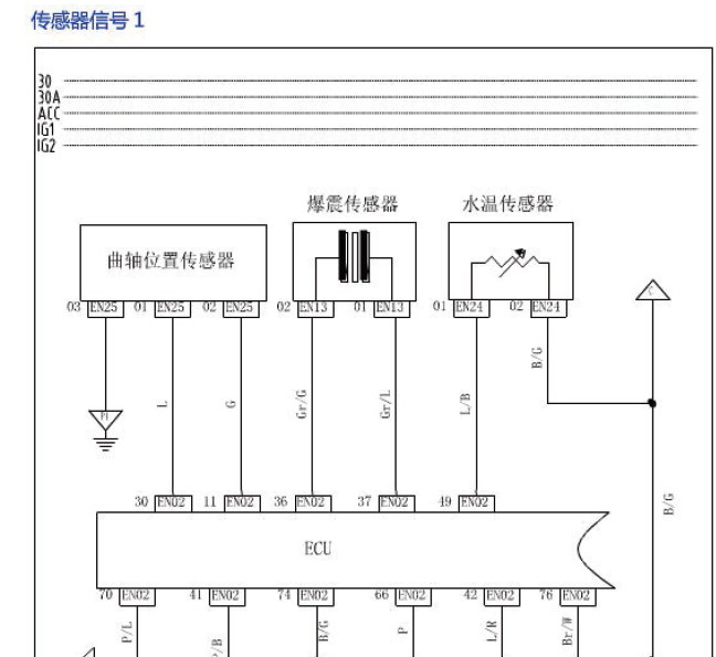15年北汽幻速H2发动机电路图