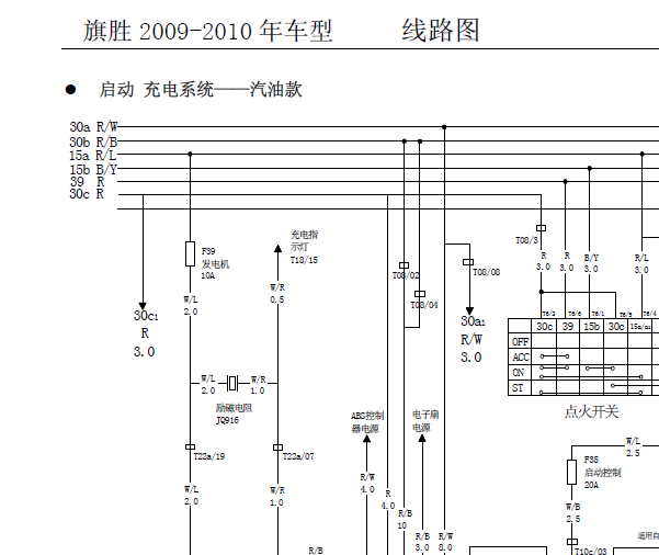 2010年黄海旗胜F1电路图