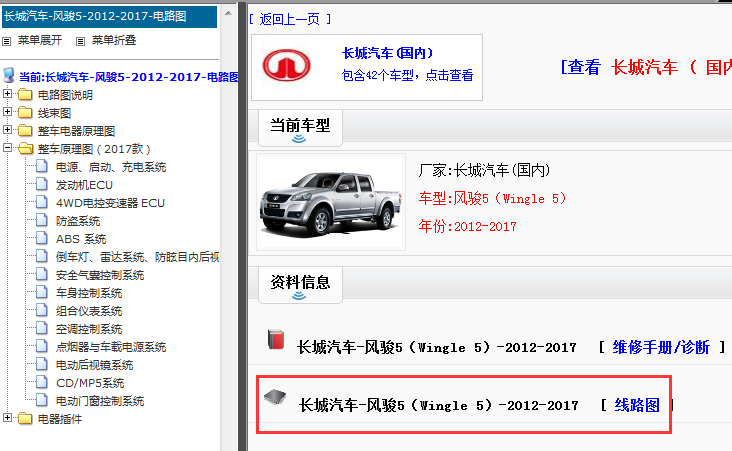 2012-2017年长城风骏5电路图