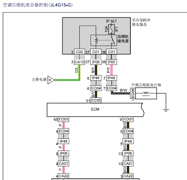13年吉利EC7空调线路图