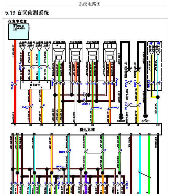 16年众泰Z700盲点监测线路图