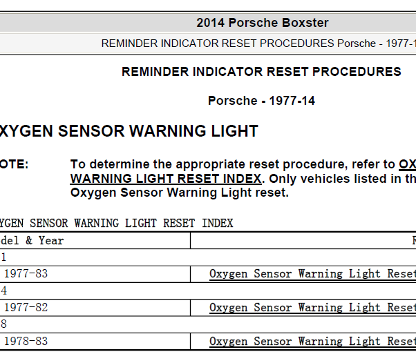 2014年保时捷Boxster 保养资料
