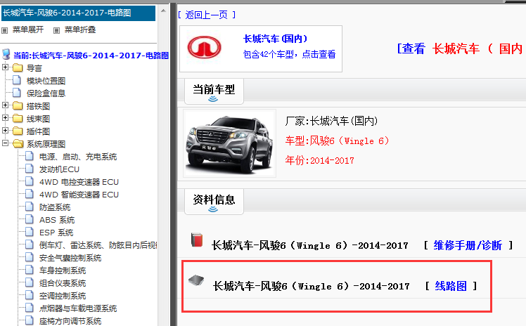 2014-2017年长城风骏6 电路图