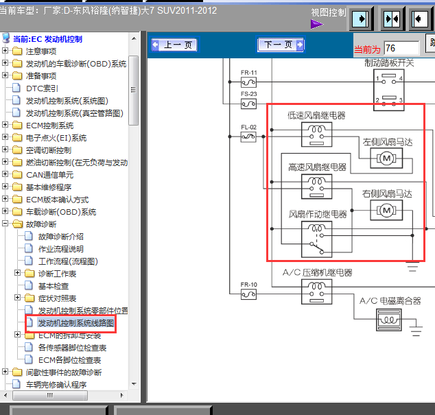 2011-2012年东风裕隆纳智捷大7 SUV 风扇电路图