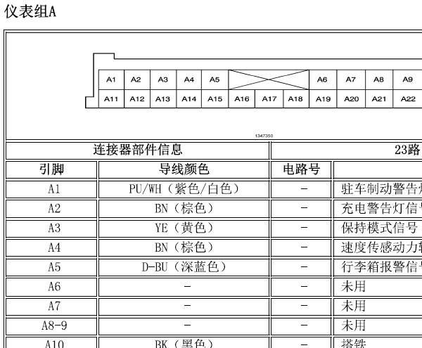 2006年别克凯越仪表针脚