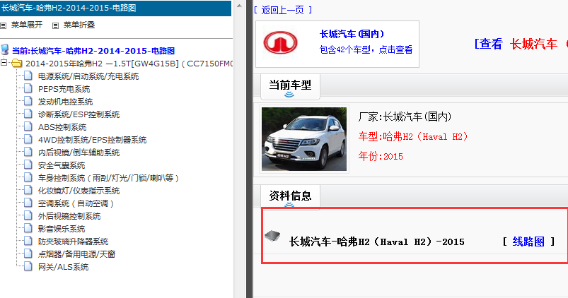 2015年长城哈弗H2电路图