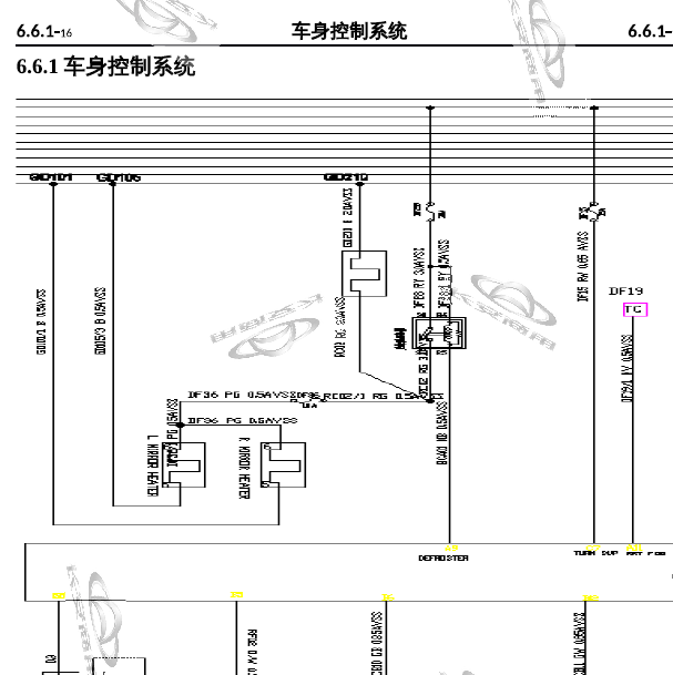 2017年欧尚A800车身电路图