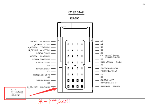 2007年福特蒙迪欧发动机针脚