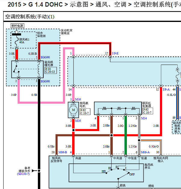 15年起亚K2空调线路图