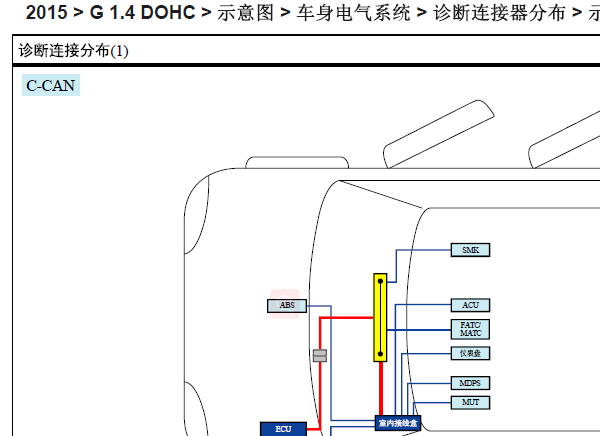 2015年起亚K2诊断分布图