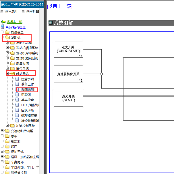 2011-2012年日产骐达启动系统原理图