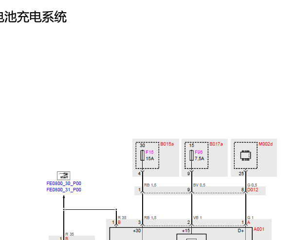 2009年玛莎拉蒂总裁发电机电路图