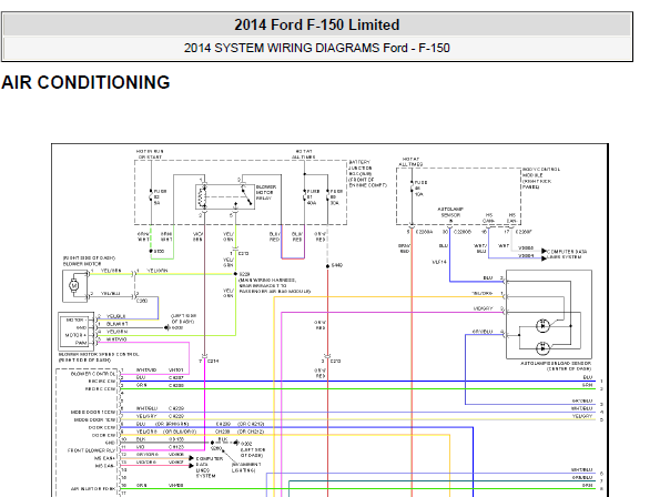 2014年福特F150全车电路图