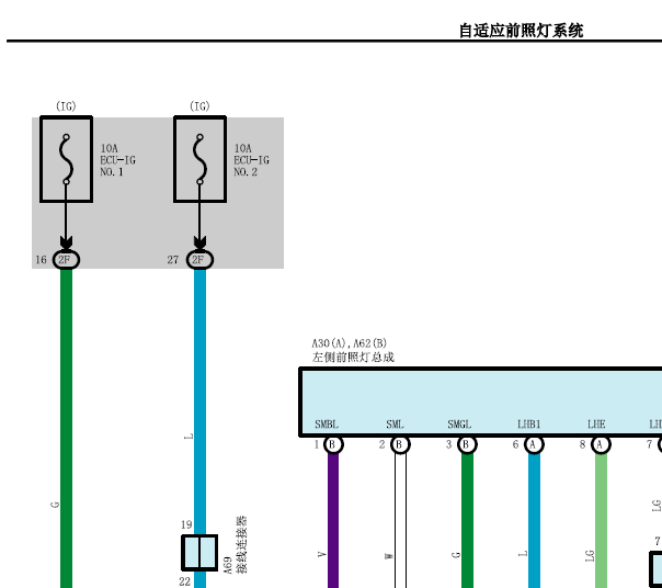 2015年丰田霸道AFS系统电路图