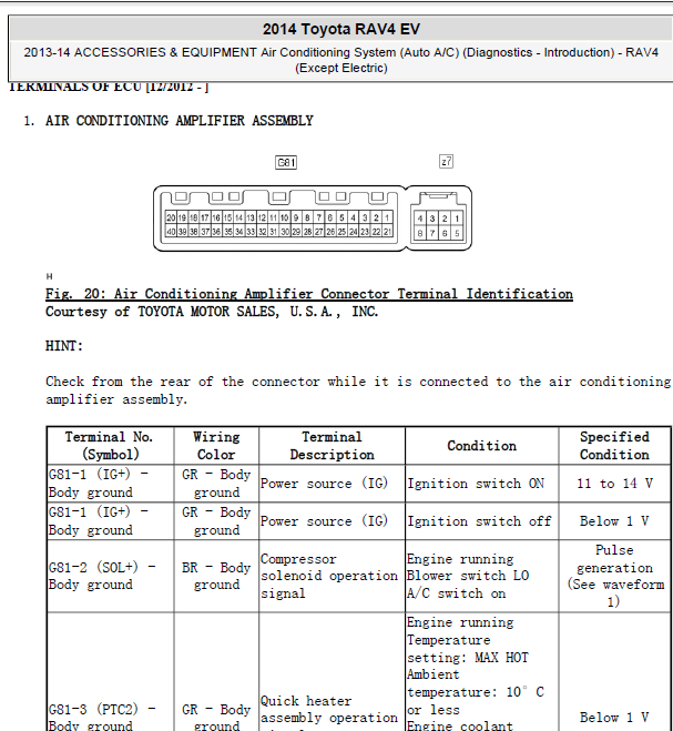11年RAV4空调针脚资料