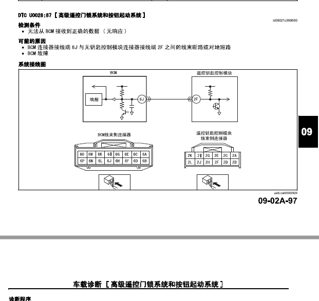 09年一汽马自达M6故障码诊断