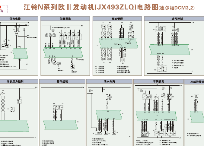 JX493ZLQ3发动机电路图