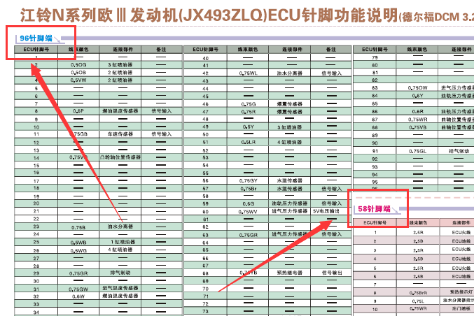 JX493ZLQ发动机电路图