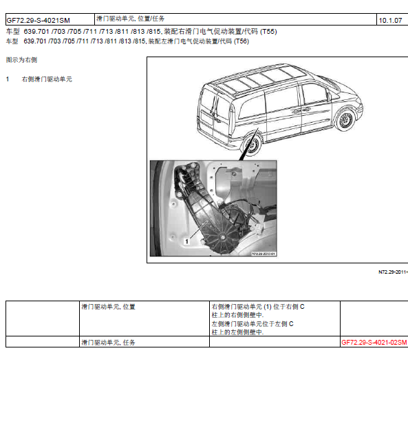 06年奔驰唯雅诺车门部件位置
