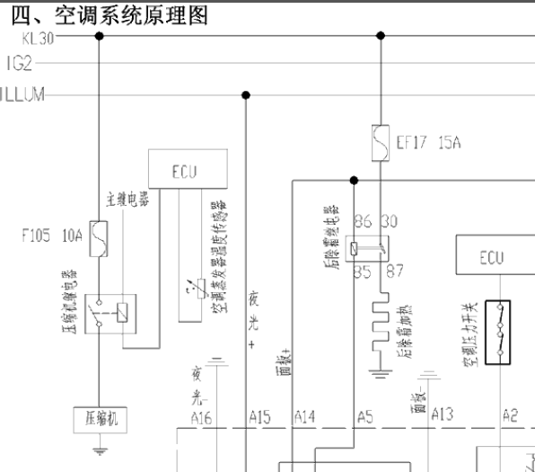 12年奇瑞QQ3空调电路