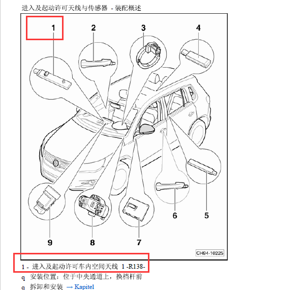 2012年大众途观进入及启动系统车内天线1位置