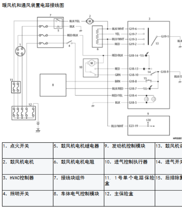 13年雨燕空调线路图