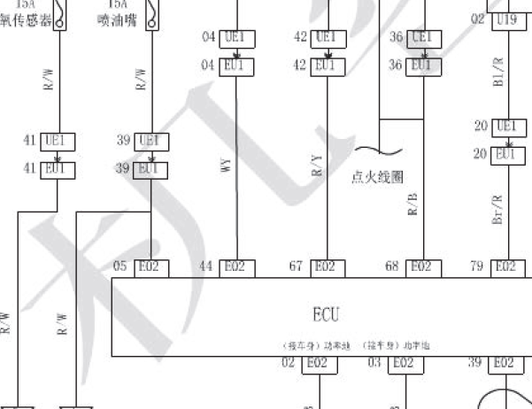 2015年北汽幻速S3发动机电路图