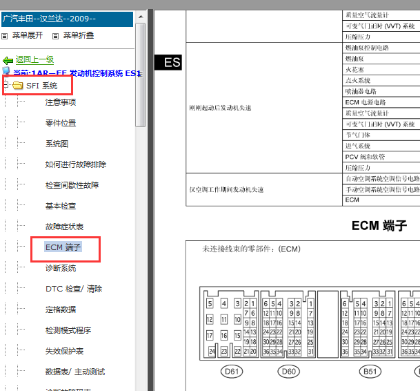 2009年丰田汉兰达10AR发动机针脚