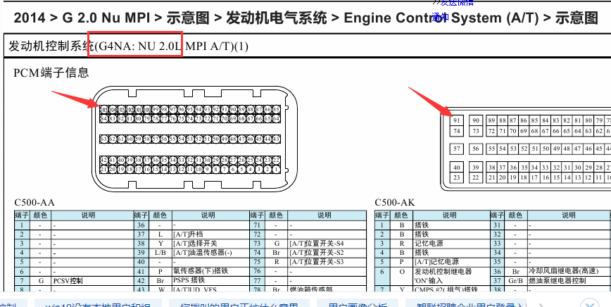14年起亚K5 G4NA(91+105)发动机针脚资料