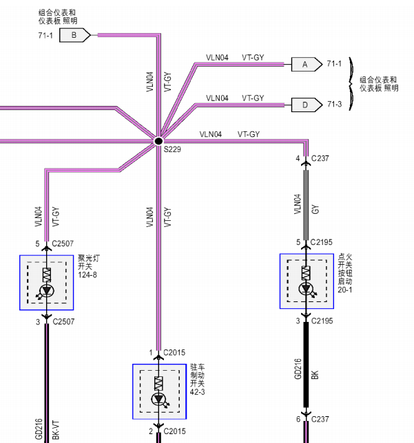 17年猛禽仪表线路图