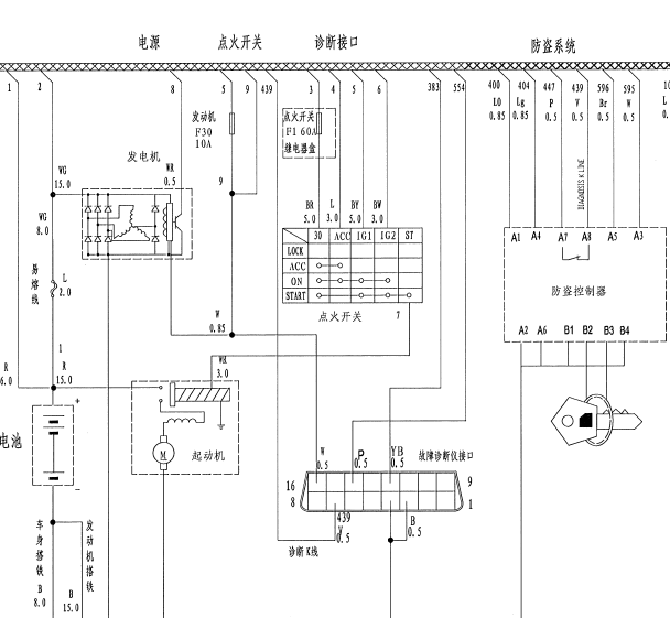 众泰5008电路图