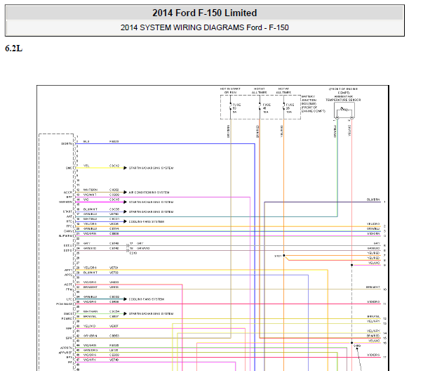 2014年福特F150发动机电路图