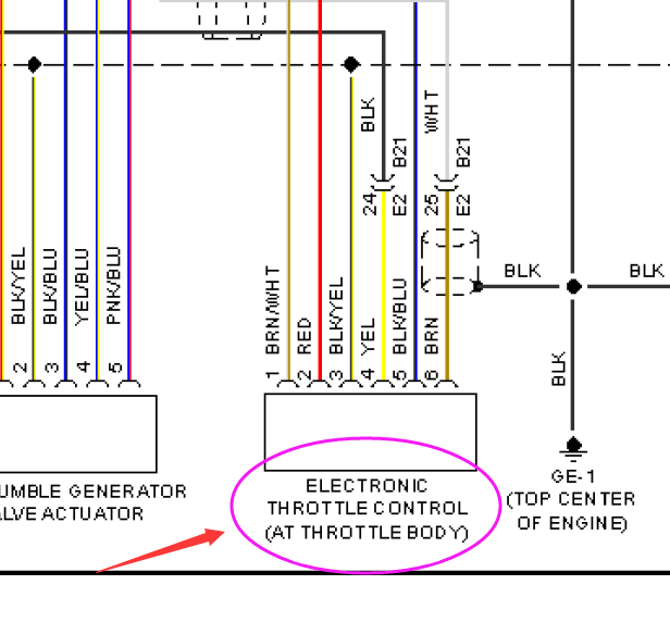 13年斯巴鲁XV节气门电路图
