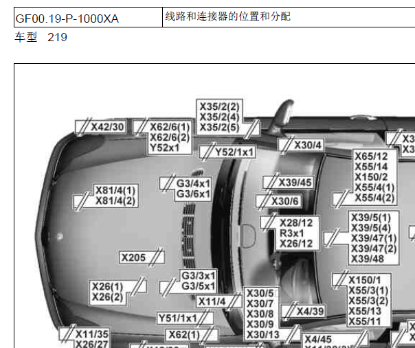 2010年奔驰CLS300元件位置