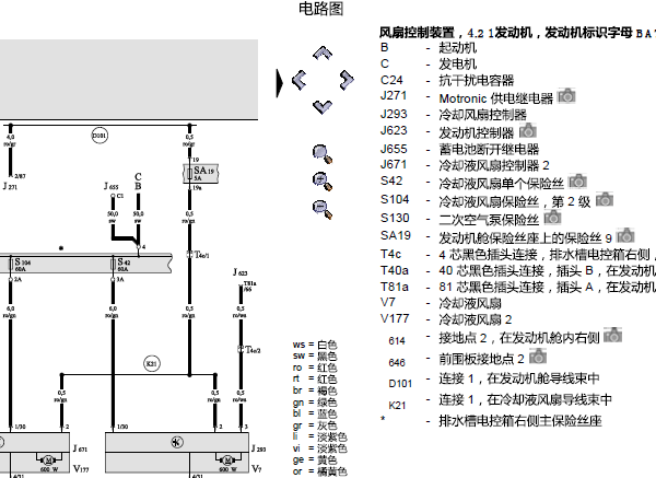 2010年奥迪A6冷却风扇电路图