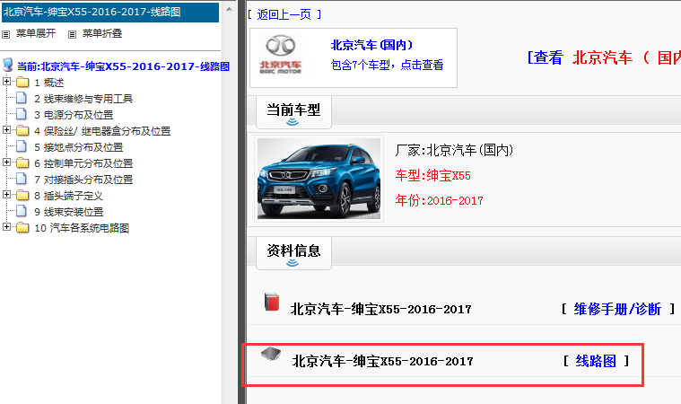 2016-2017年绅宝X55电路图