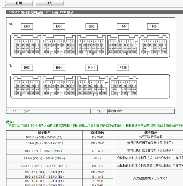 17年丰田致炫发动机针脚图