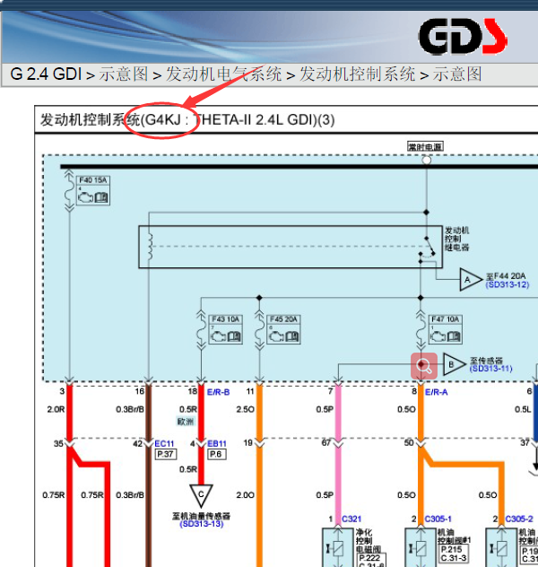 13年索兰托发动机线路图