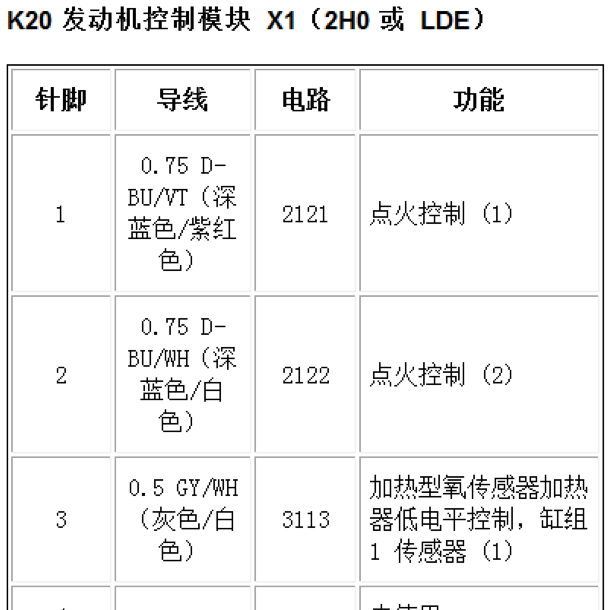 10年科鲁兹发动机针脚定义