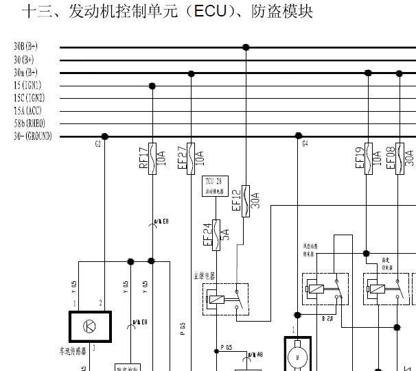 2011年奇瑞瑞虎发动机电路图