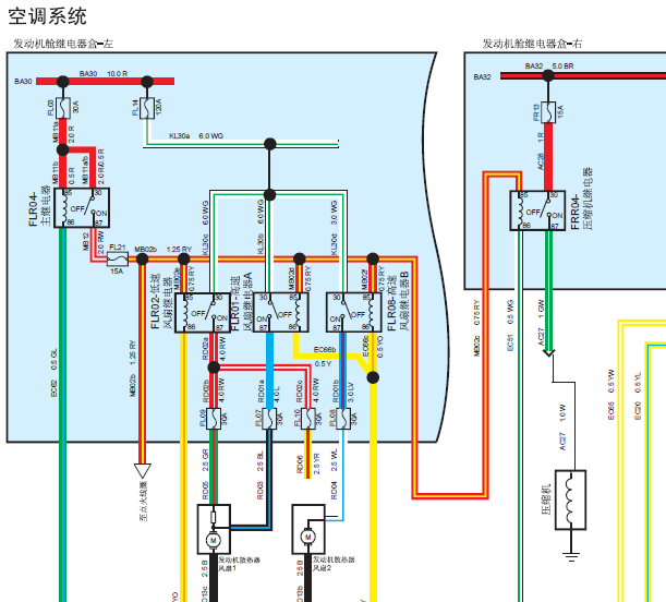 14年陆风X5空调电路图