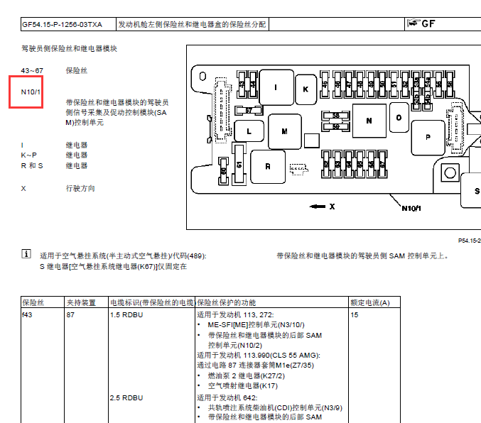 10年奔驰CLS300相关资料